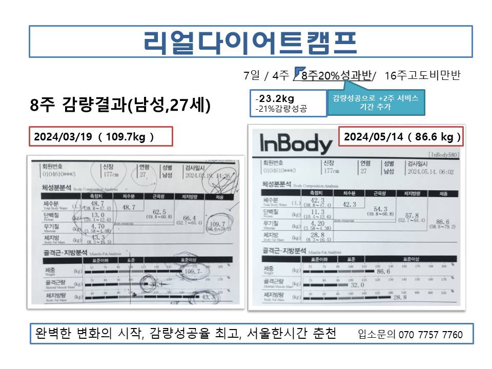 [8주-프로모션반] 27세 남성 -23.1kg / -21% 감량성공!